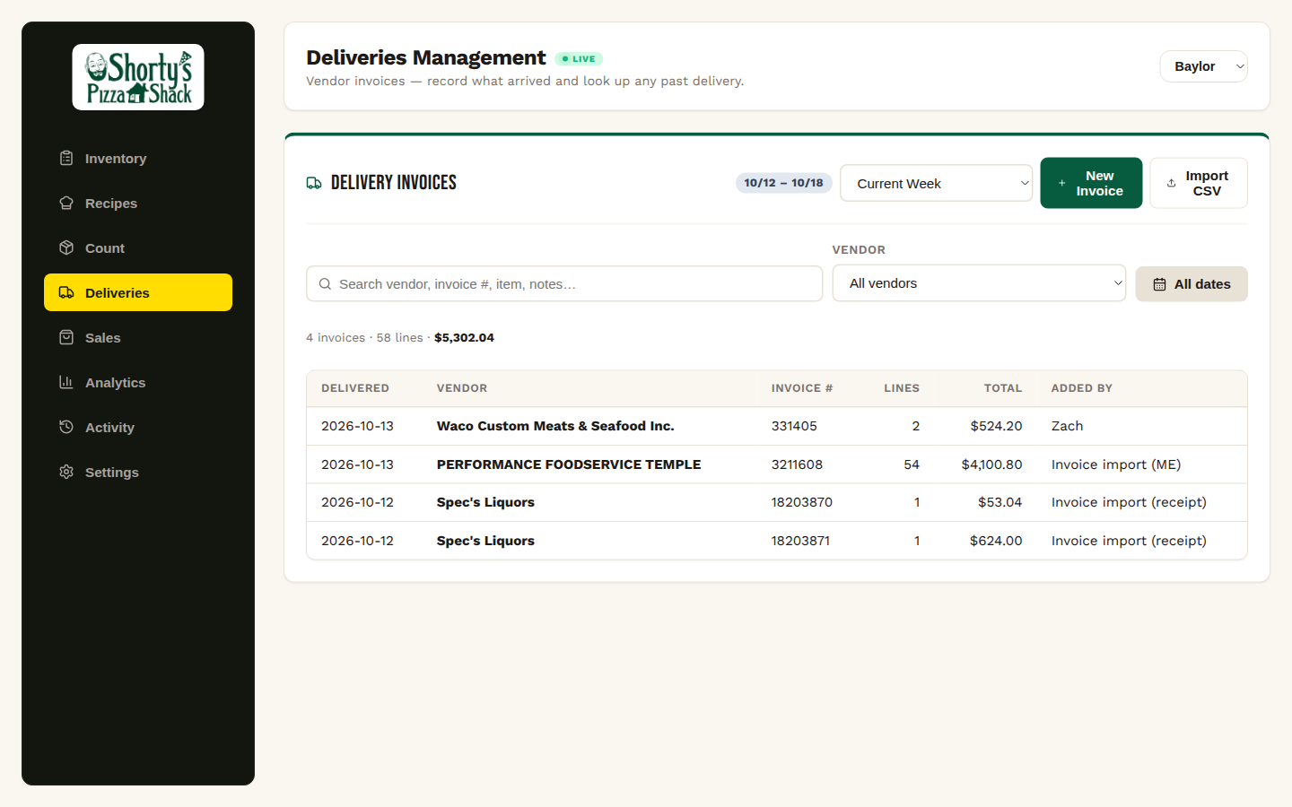 Delivery invoices ledger with vendor, invoice number, lines and totals